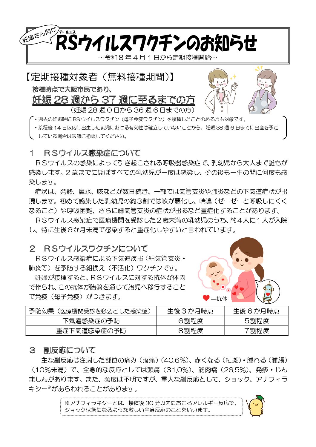 20260302 RSウイルスワクチンの助成について